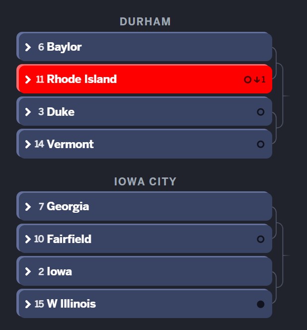 Chad Leistikow🆑 tweet media