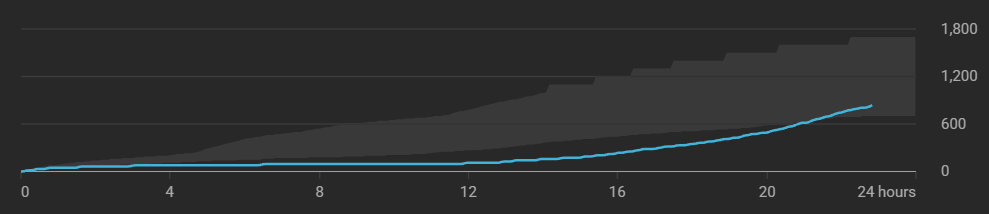 TurboMotionZ tweet media