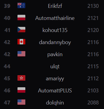 AutomattPL tweet media