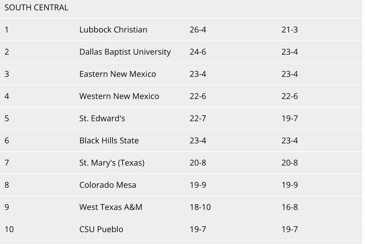 Wayne Cavadi tweet media