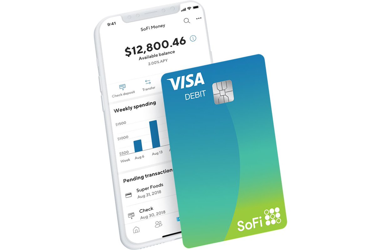 What’s $SoFi bulls doing this weekend?