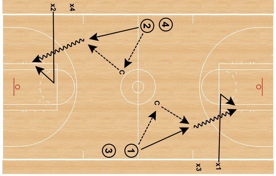 Coach Tony Miller tweet media