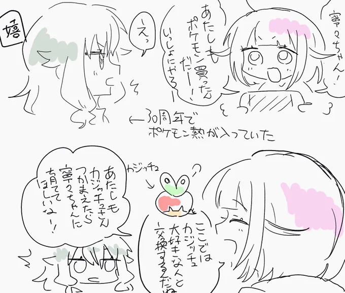 🍬と🤖と🍎落書き 