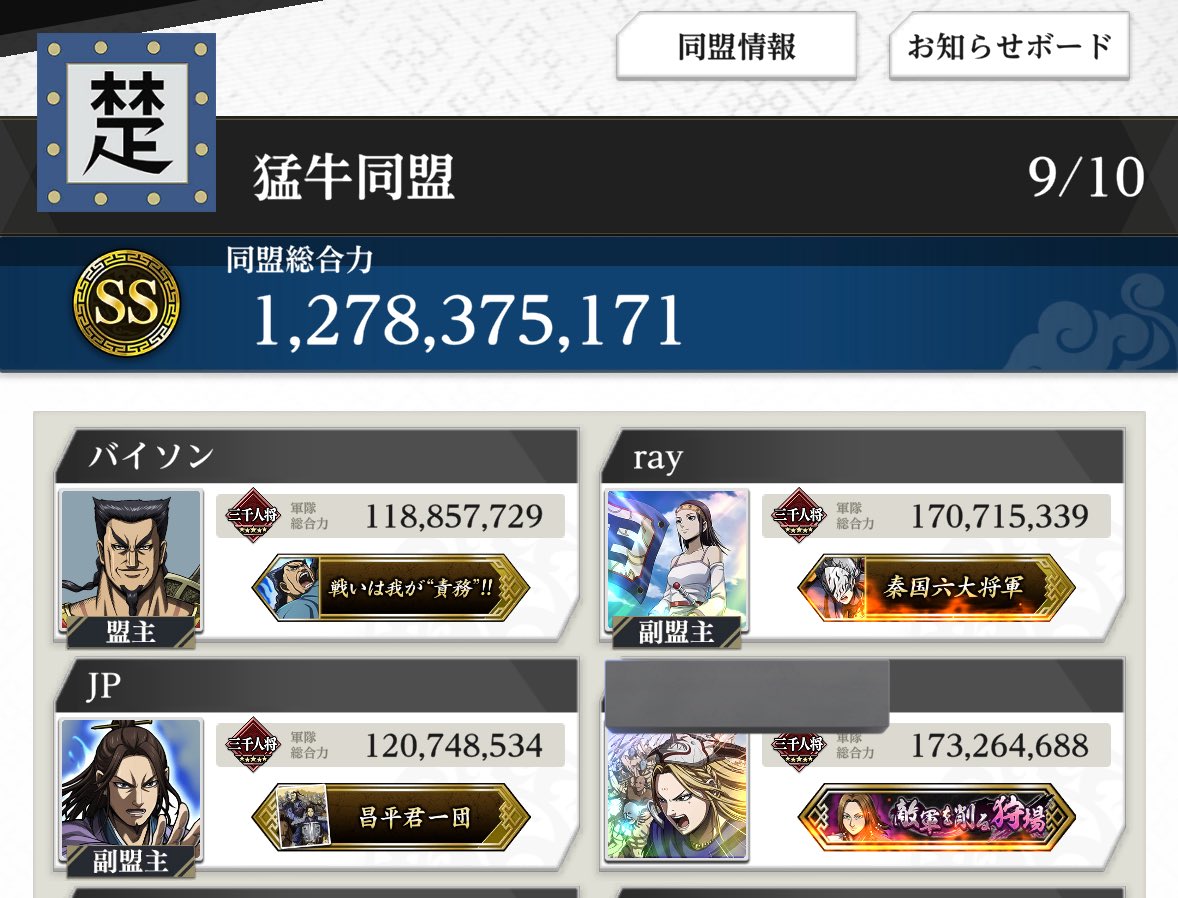 3/9〜
新メンバー募集中です🐮✨
リアル多忙の為、一名猛休へ🥹

10月中旬からs2にいます🐮✨
参加率100%の方、
同盟戦パテ組マンツーマン
サポート付きです🙋✨

#キングダム頂天