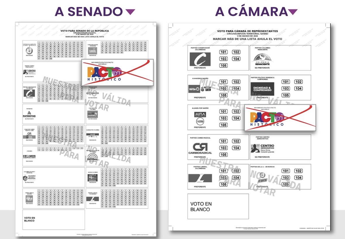 Hoy el pueblo decide.. vamos por un congreso progresista , unas mayorías para las reformas sociales #UribeNoMas  #CamaraPacto #SenadoPacto