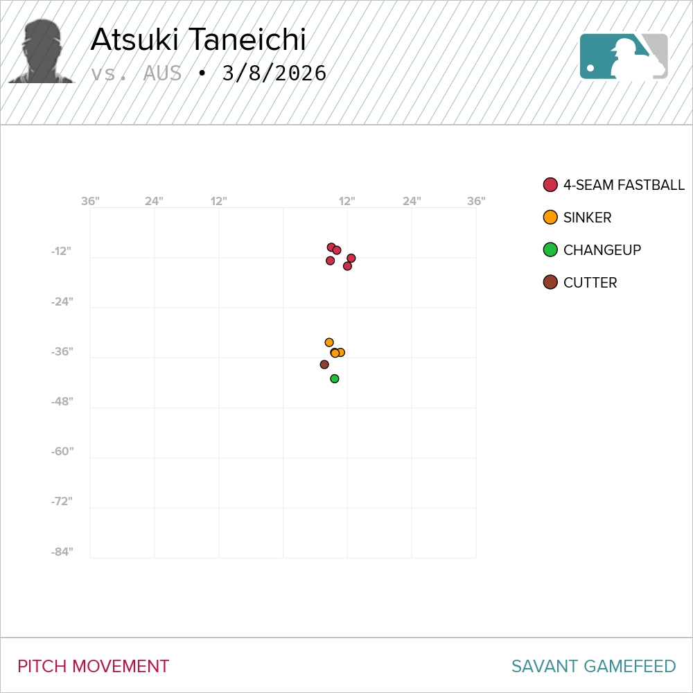 野球研究所　＠Youtube tweet media