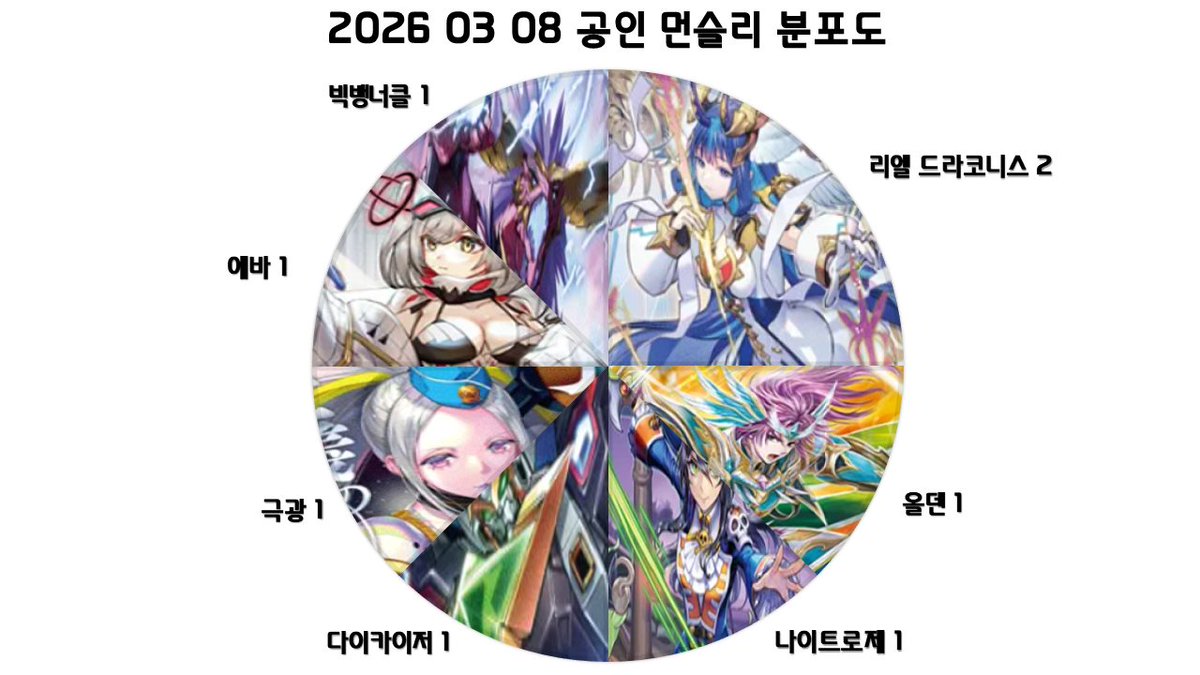 하비게임몰 tweet media