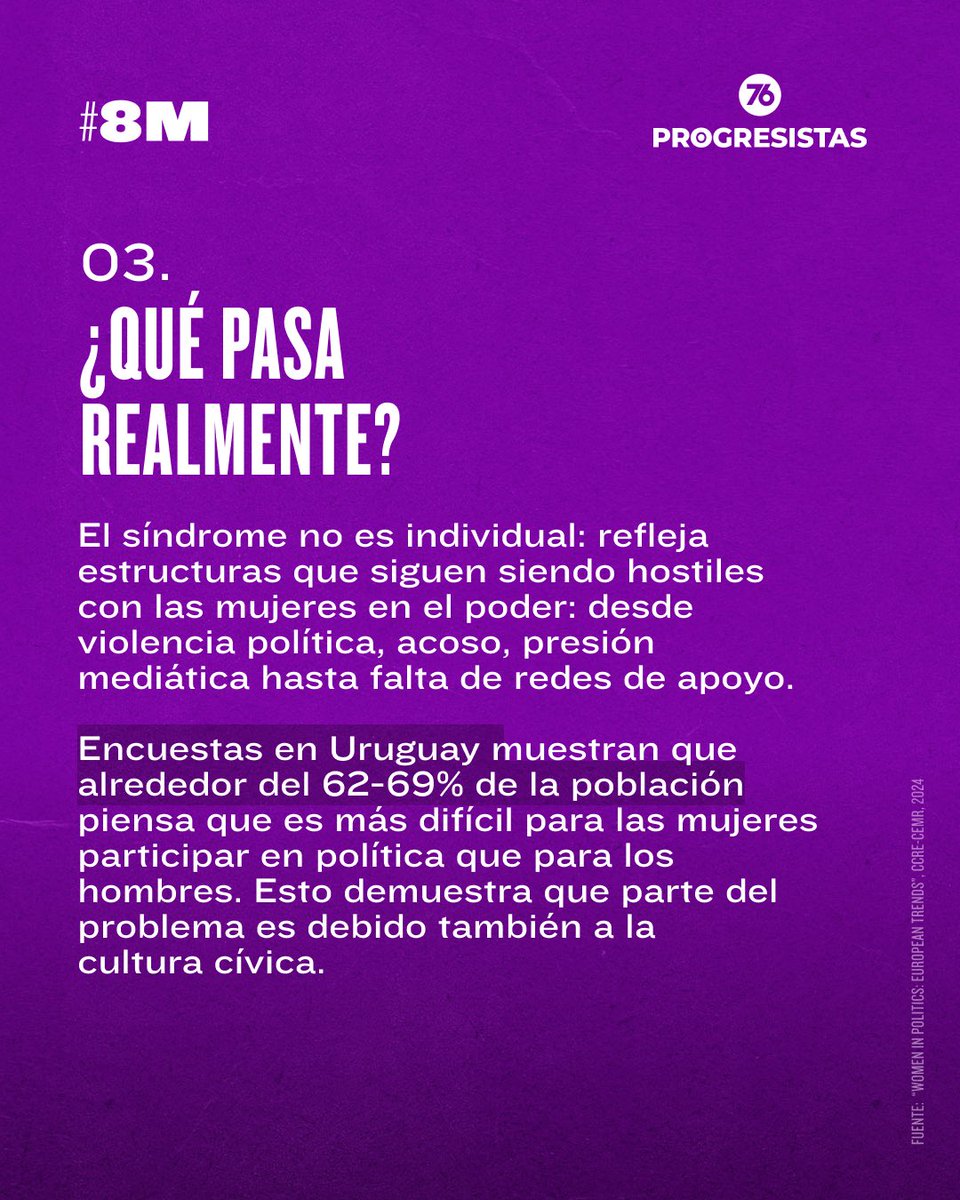 Progresistas 7️⃣6️⃣ tweet media