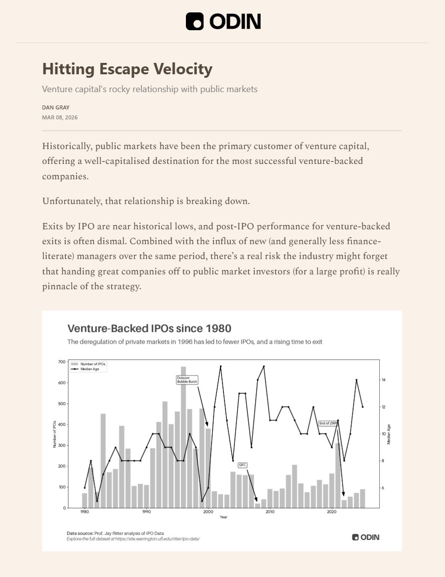 Dan Gray tweet media