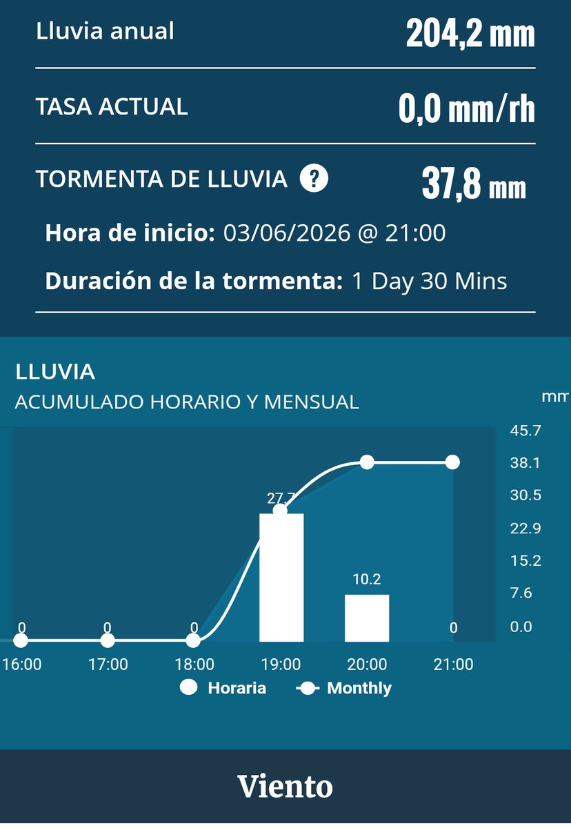 Clo Mendoza tweet media