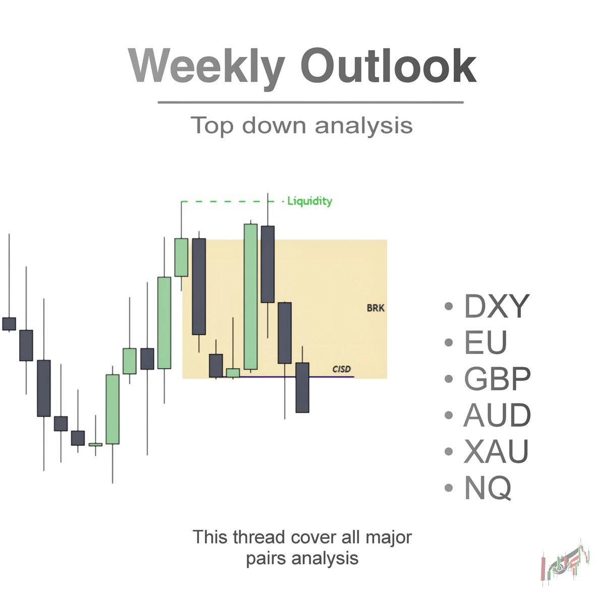 Liquidity Sniper tweet media