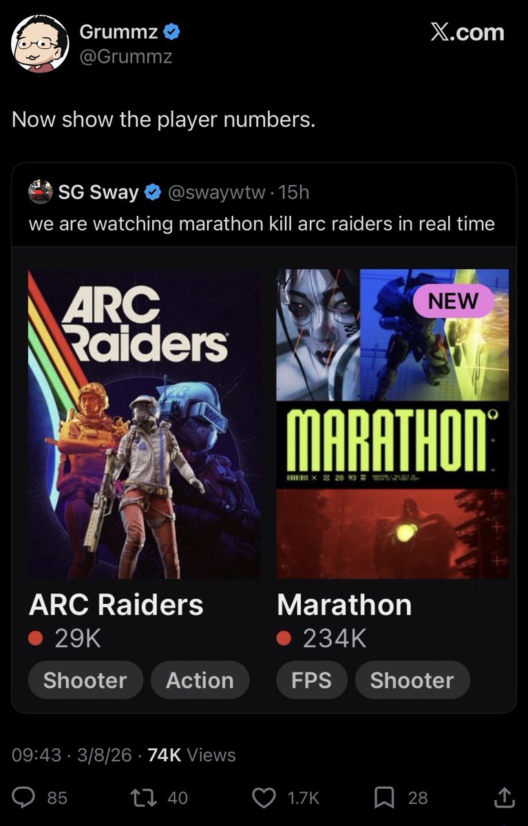 Marathon Archive tweet media