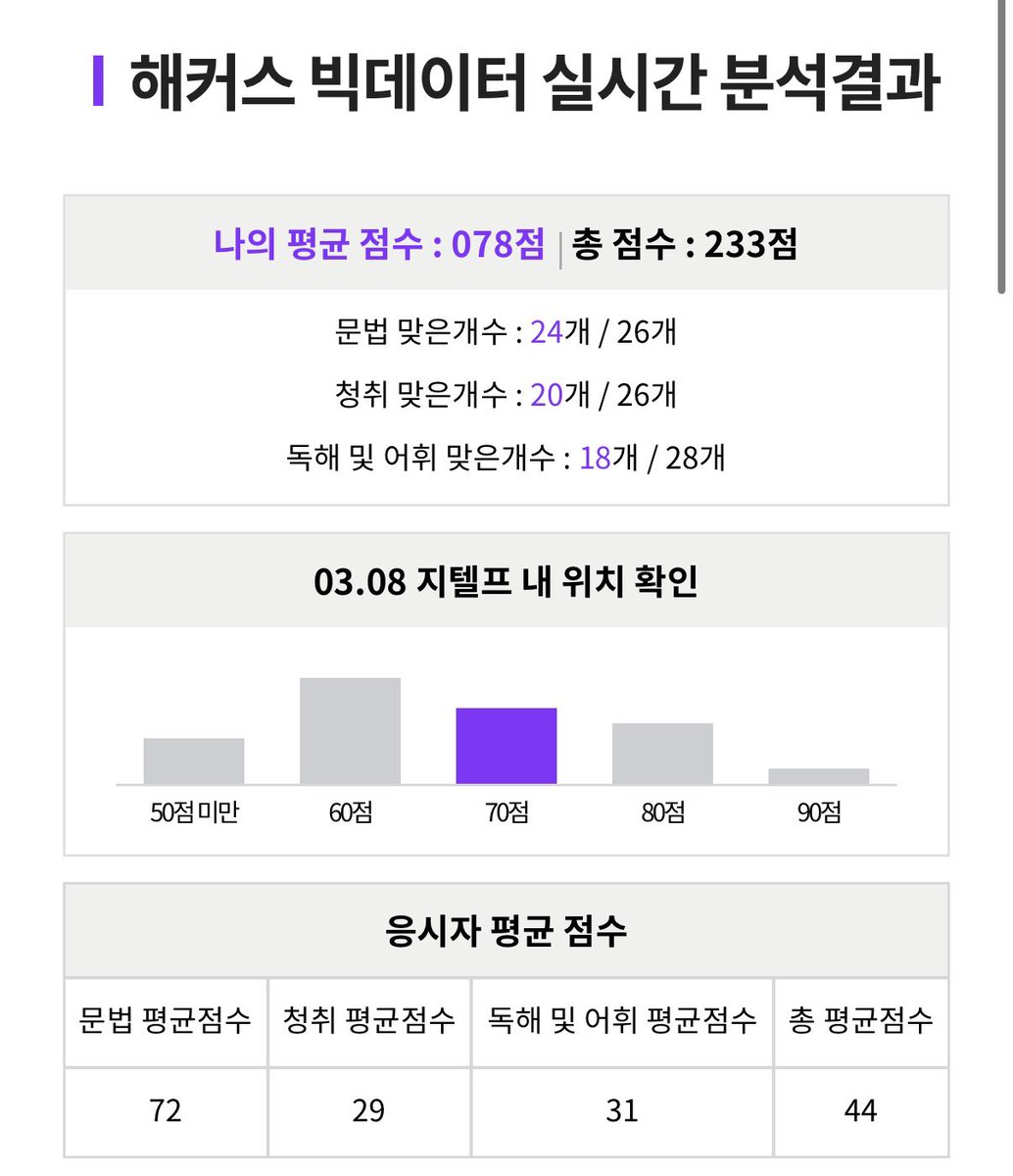 🧶미다미 tweet media
