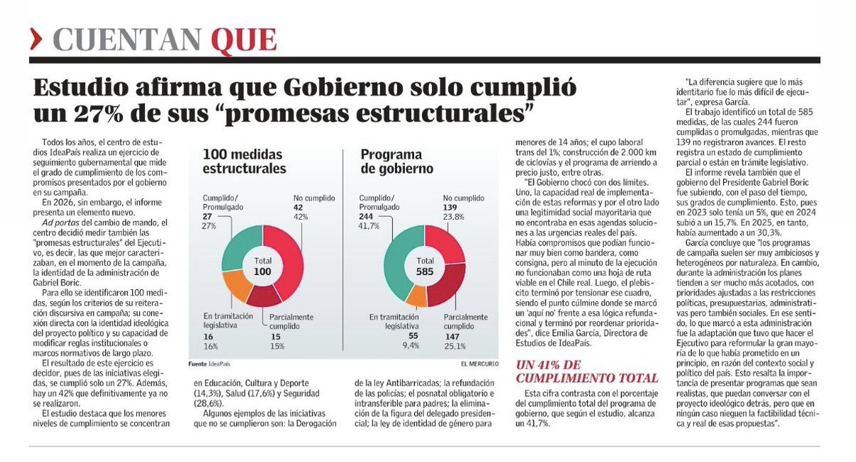 Kevin Canales tweet media