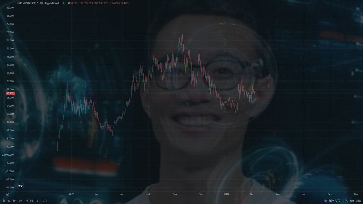 Maven.HL tweet media