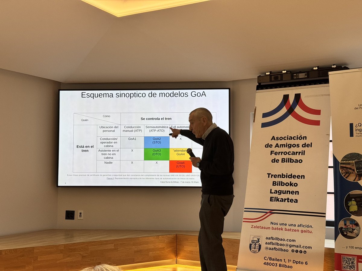 Asociación de Amigos del Ferrocarril de Bilbao tweet media