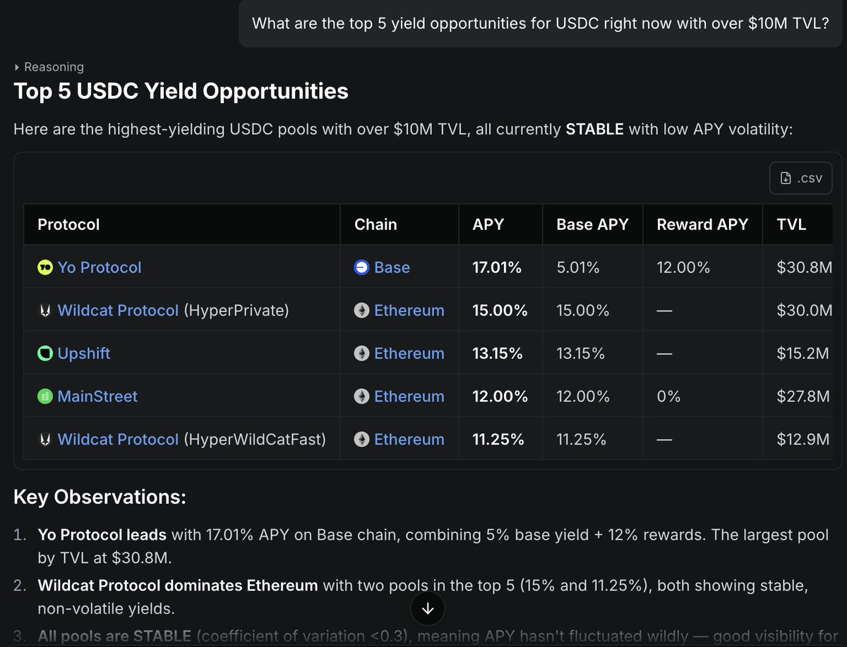 DefiLlama.com tweet media
