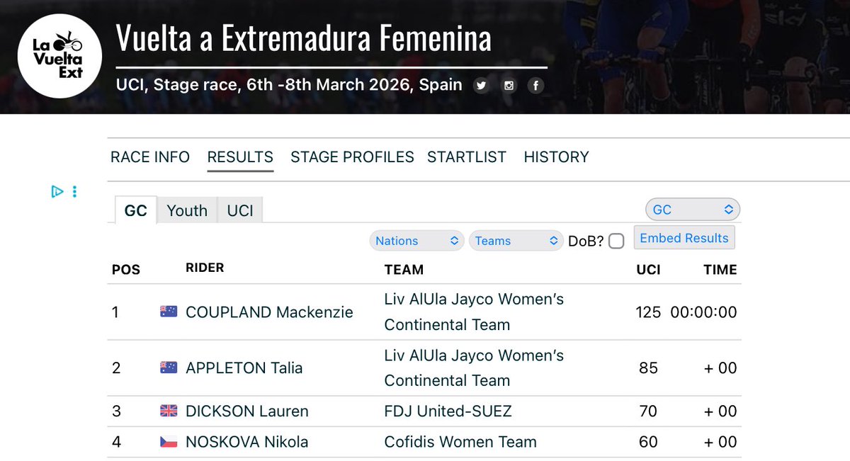 British Cycle Sport tweet media