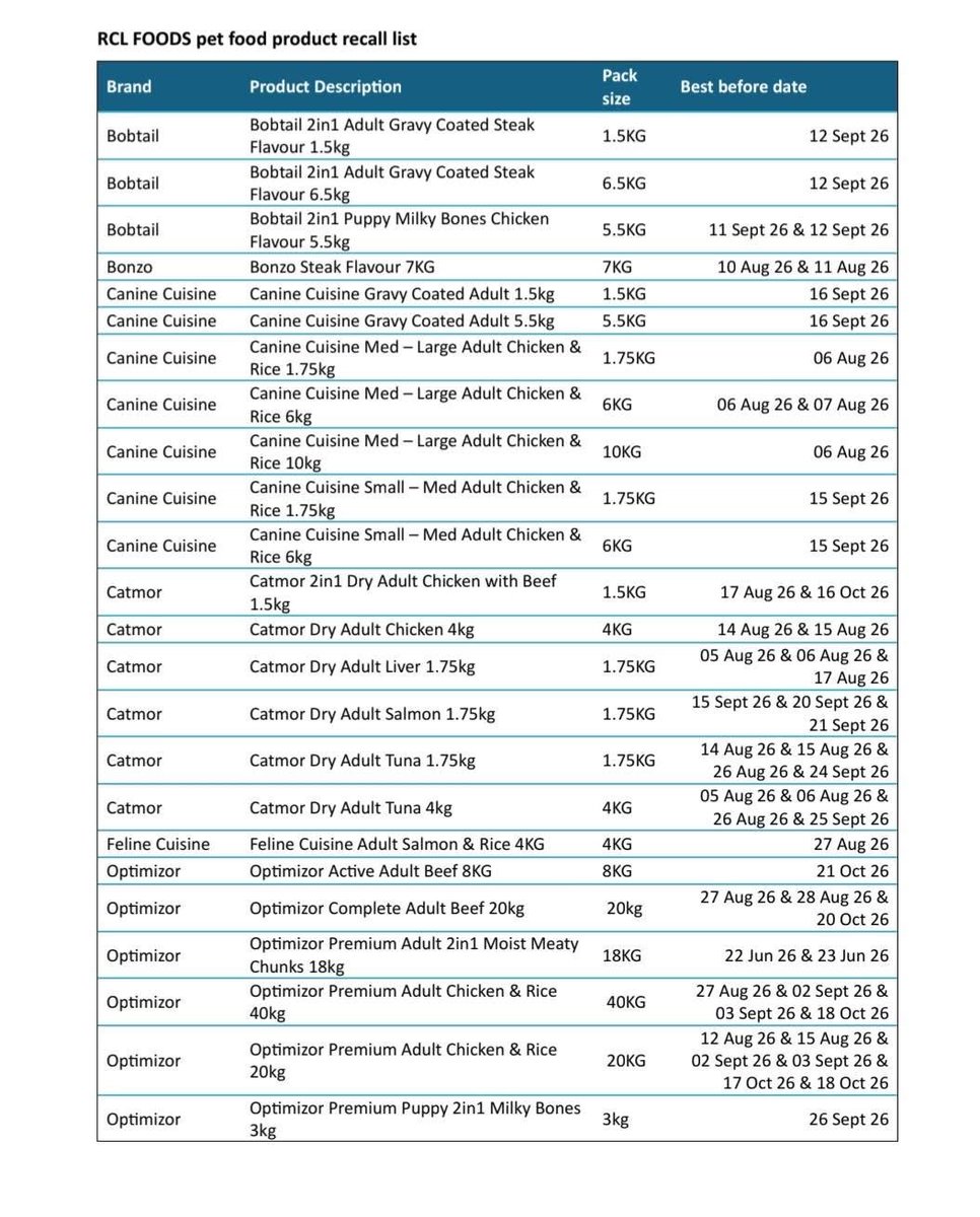 Johannesburg SPCA tweet media