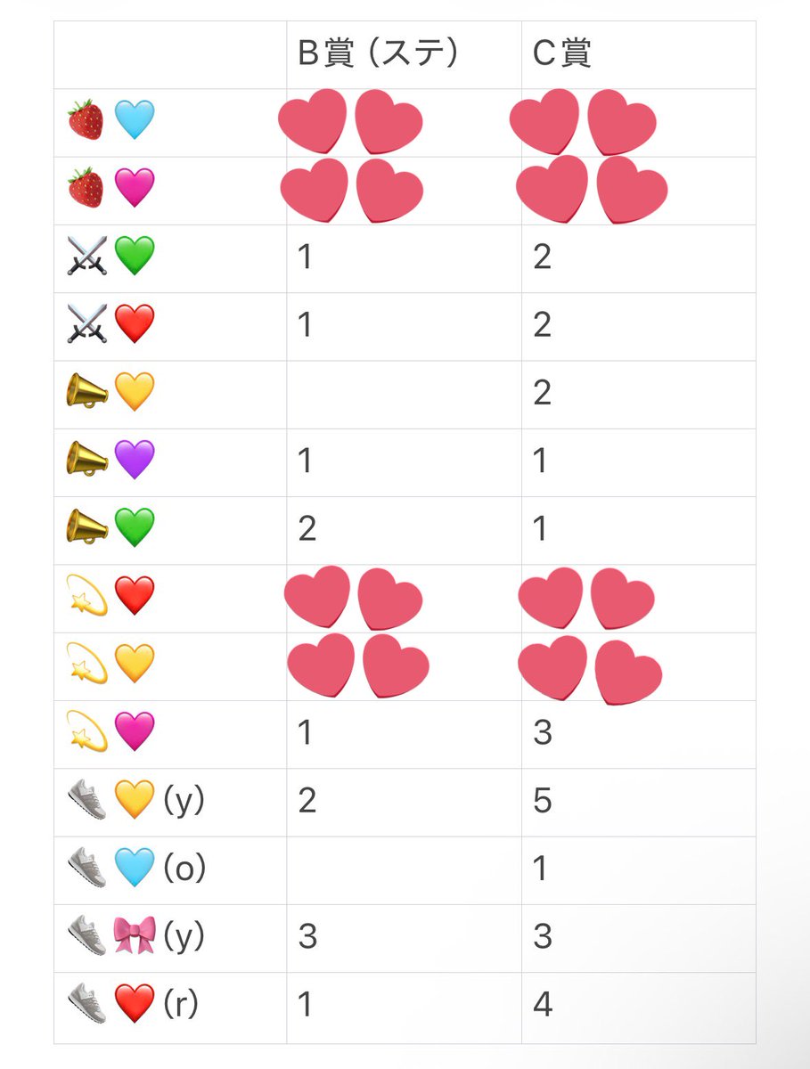 🐈‍⬛ tweet media