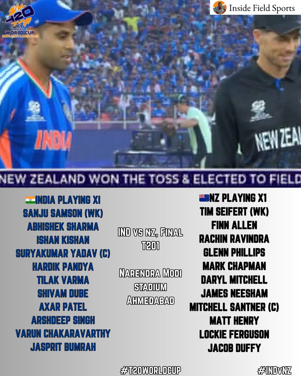 🔥 THE ULTIMATE SHOWDOWN IS HERE! 🔥

India vs New Zealand in the #T20WorldCup Final at Ahmedabad! 🏟️ NZ wins the toss &amp; elects to FIELD! 🏏 Can the Men in Blue conquer the Black Caps? 🇮🇳🇳🇿

#INDvNZ #Ahmedabad #Final #InsideFieldSports