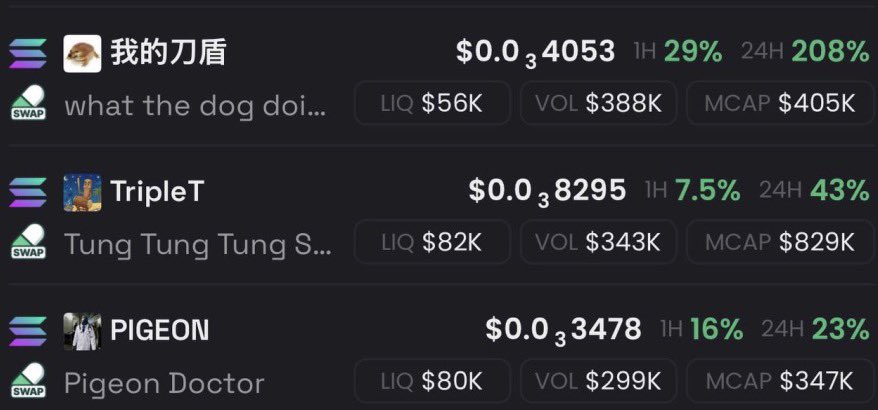 Axis Ace ⚜️ tweet media