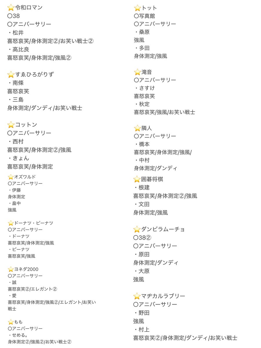 _srkg6's tweet photo. よしもとコレカ 5th 交換

譲￤画像
>>>数字があるものは所持枚数

求￤9番街レトロ 全種
>>>強風は希望数集まった為〆

・郵送希望(限られますが手渡しも可)
・n:1、レア度違いご相談下さい

お気軽にご連絡お待ちしております https://t.co/gfKN424C3g