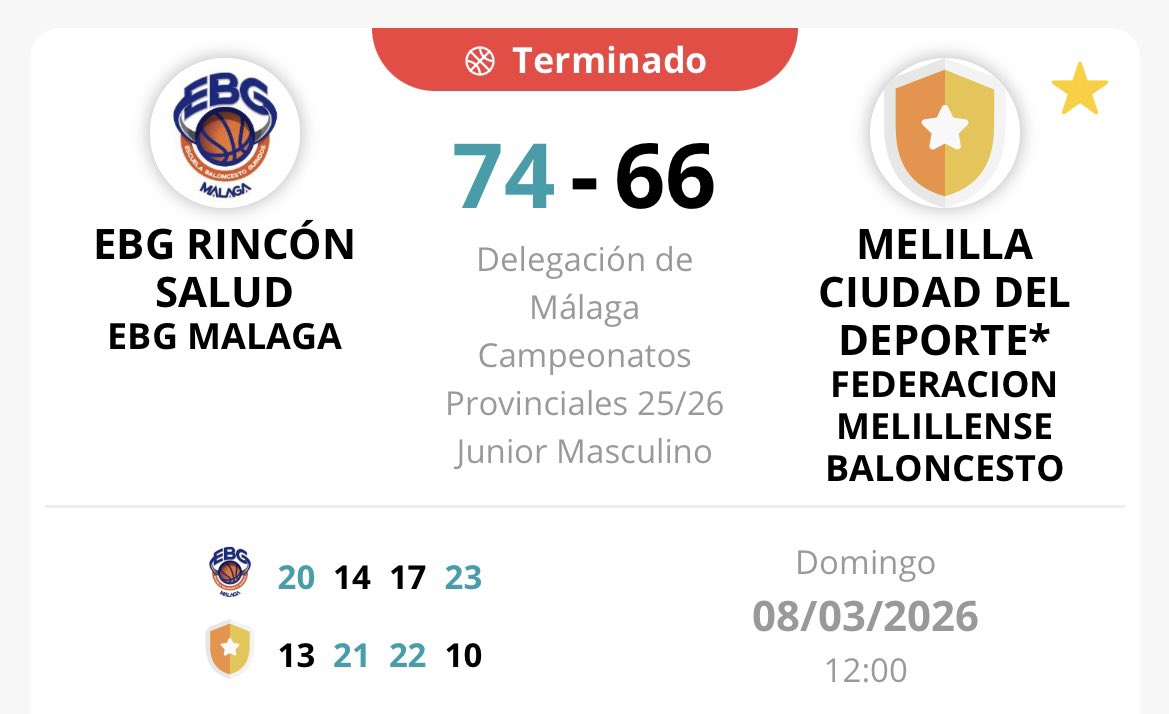 MelillenseBaloncesto tweet media