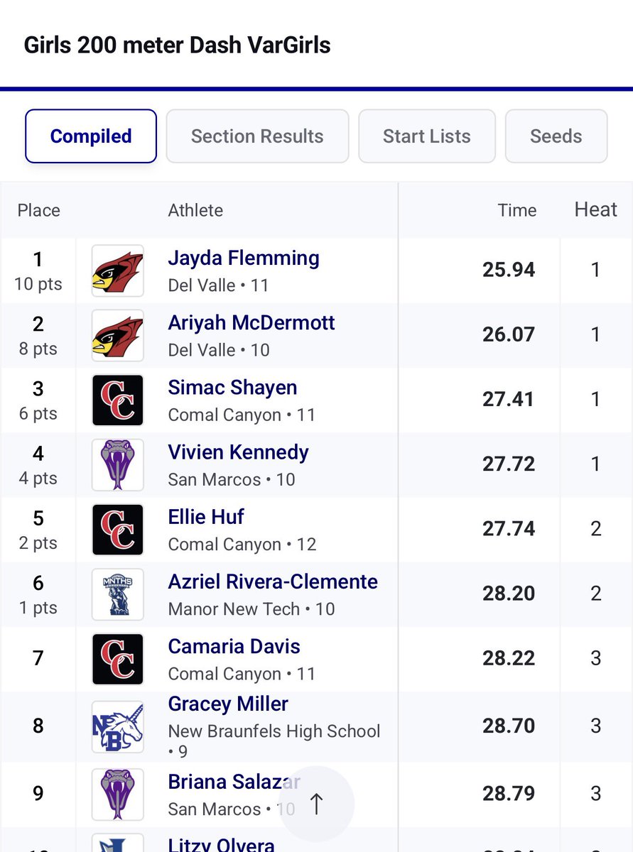 Jayda Flemming tweet media