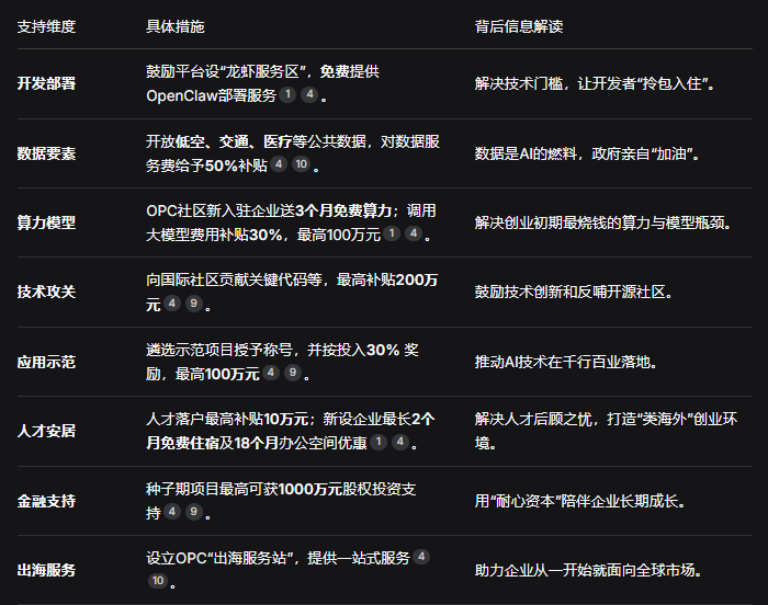 Lipa 🍡（专注投研过冬版 tweet media