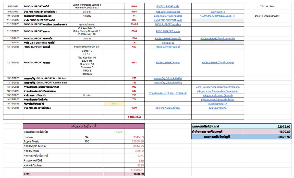 𝑫𝒆𝒂𝒓, 𝑺𝒉𝒐𝒏𝒔𝒉𝒊𝒏𝒆 tweet media