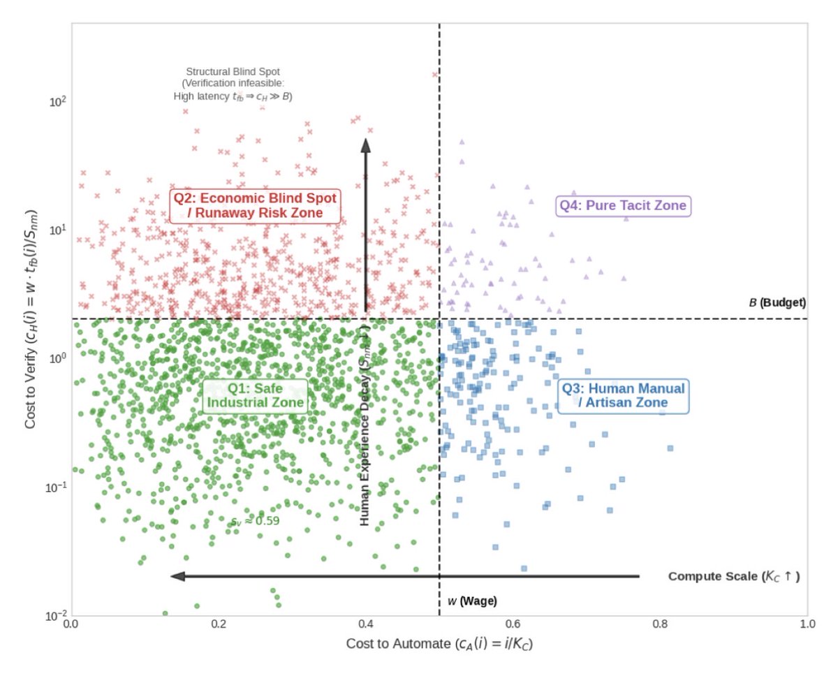 Benjy Boxer tweet media
