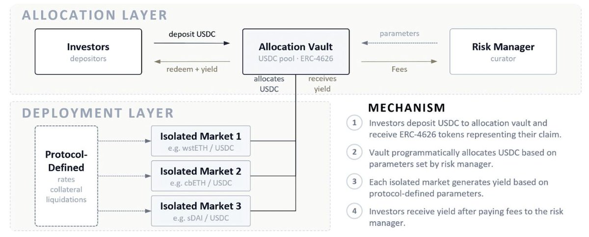 Cyprx Research Lab Official tweet media