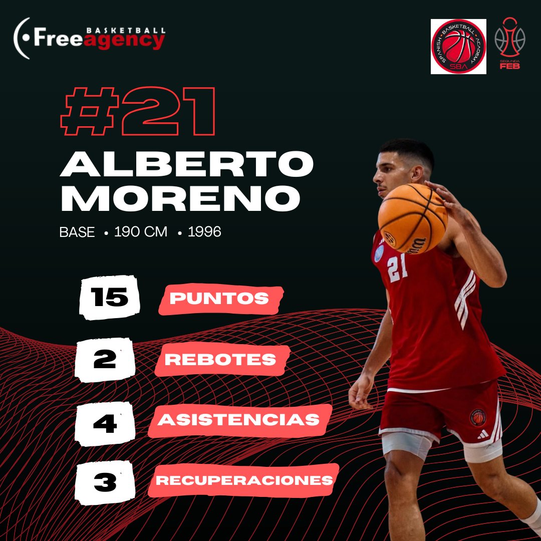 Free Agency Basketball tweet media