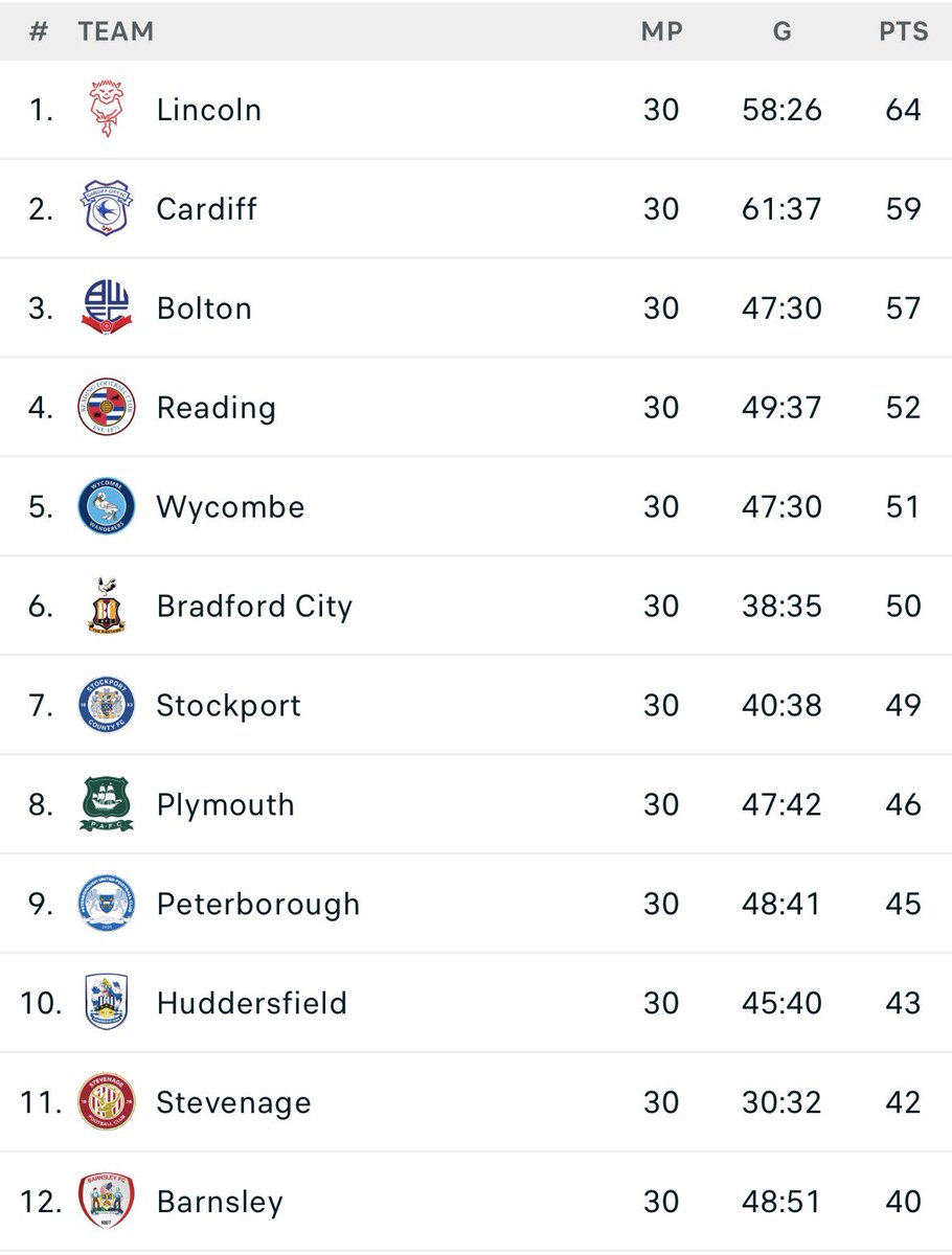 Talk Reading tweet media