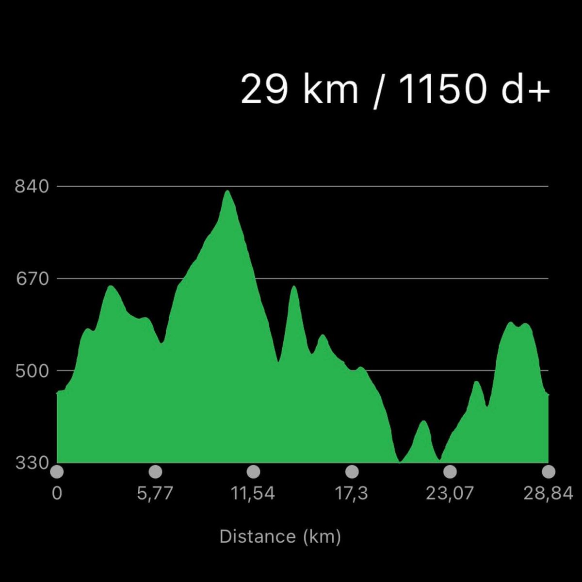 AE Ninja tweet media