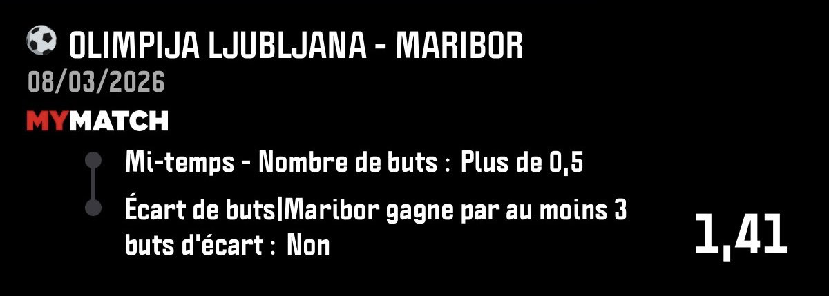 Minoupronos's tweet photo. Re à tous 👋🐈
Direction : Slovénie 🇸🇮 ✈️
Pari établi à l’aide de @datafootfr
Ol. Ljubljana⚡️Maribor (15h) ⚽️
Mon prono🔥: +0,5 MT1 & Dom perd pas ou perd de 3 (1,41)
À tenter🔮: +0,5 MT1 & -4,5 FT
Confiance : 9/10 ✅
Explication ⬇️
#Pronofoot #Datafoot #TeamParieur https://t.co/6IxMUEMD1H