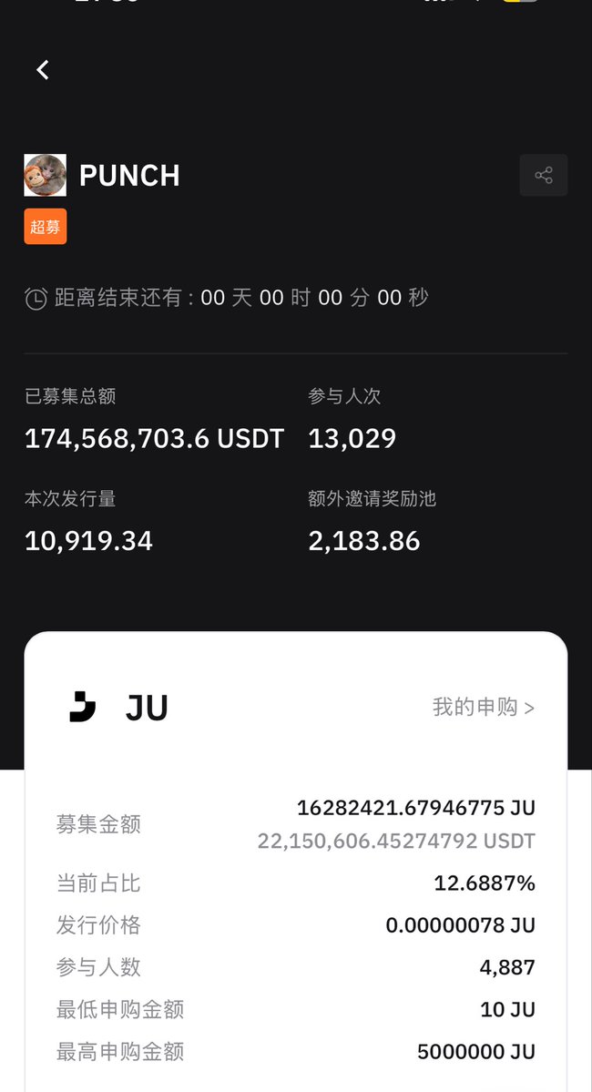 Bitty|CRYPTO tweet media