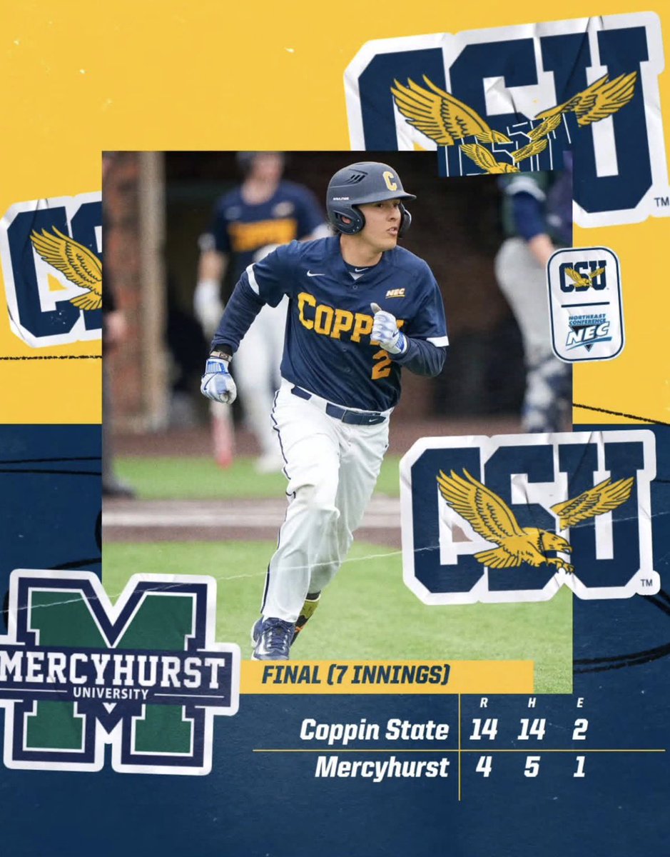 Coppin Baseball tweet media