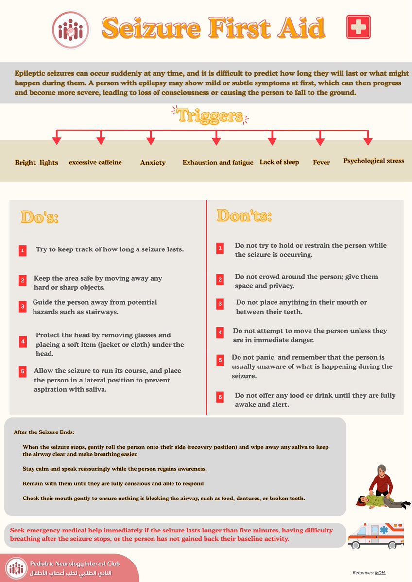 الأندية التخصصية الطبية tweet media