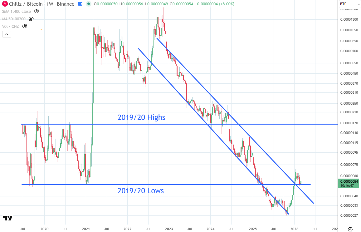Christian Ott tweet media