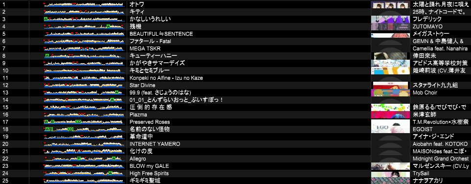 shoreline 🛫九州5月8-17日 tweet media