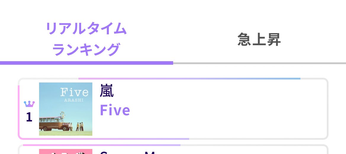 嵐新曲「Five」MV、1週間で700万再生突破 日本チャート席巻