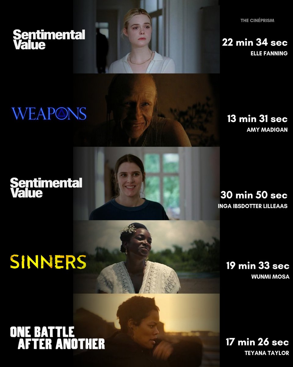 The Cinéprism tweet media