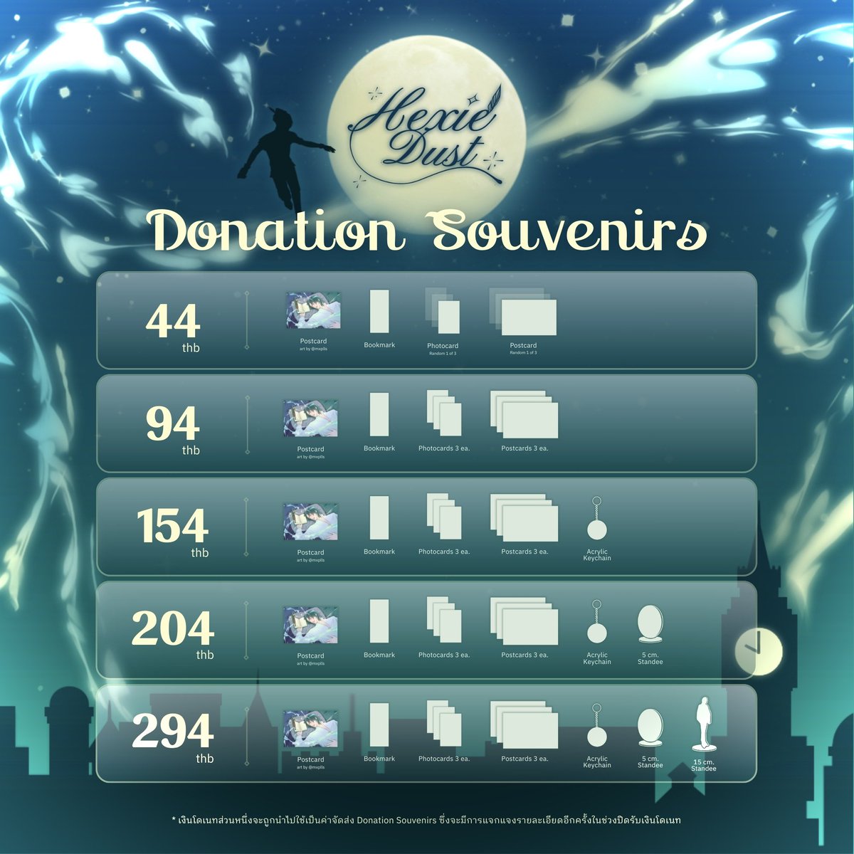 Hexie Dust ࣪ ₊🧚🏻‍♂️˚.⋆ tweet media