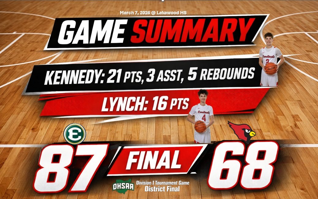 Cardinal Cage Club tweet media