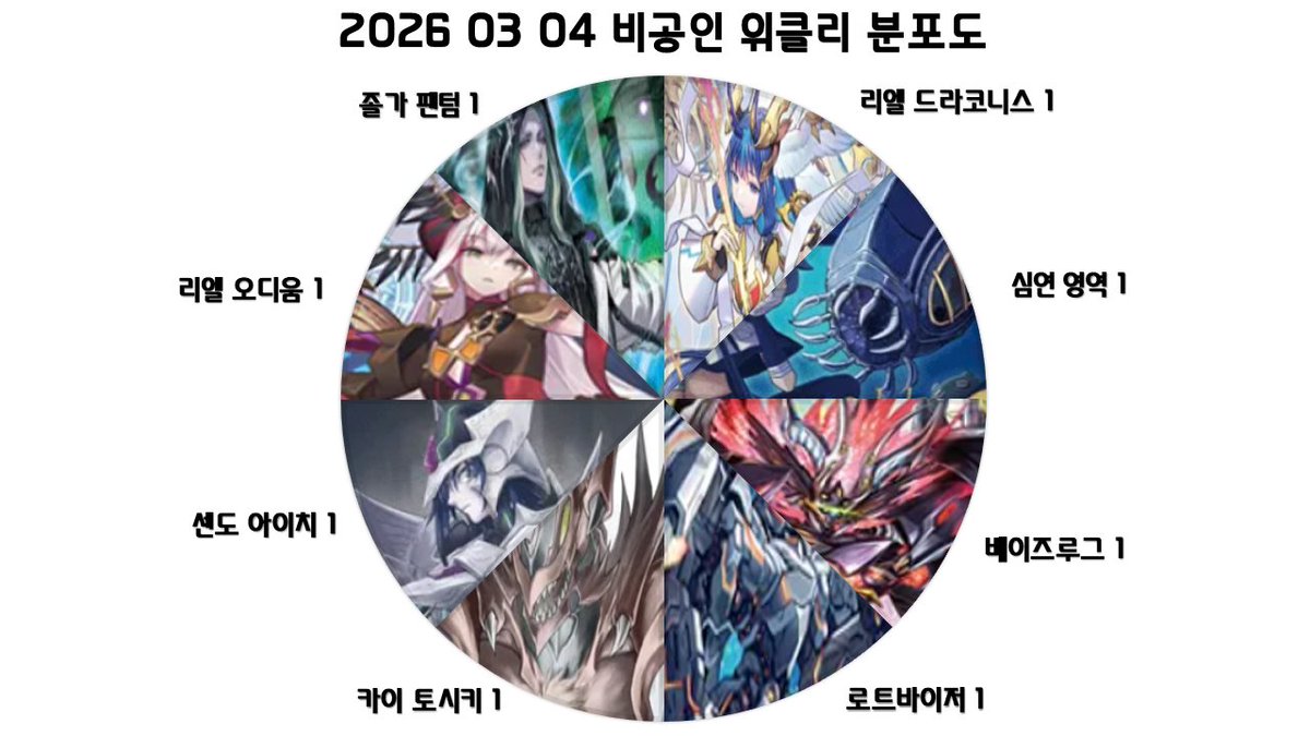 하비게임몰 tweet media