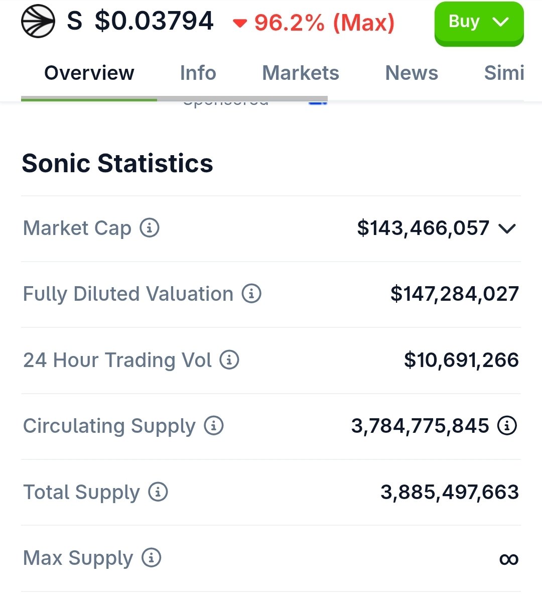 Crypto_Dan 💥 tweet media