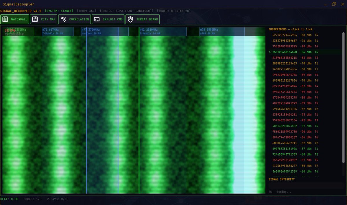 hacking_game_'s tweet photo. NODE: PROTOCOL, Lets you hack mobiles phones by IMSI https://t.co/tXqmR3LKYQ