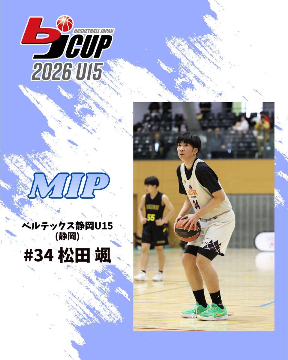 bj_cup's tweet photo. ◢◤最終結果◢◤
2026 bjカップU15 in SHIZUOKA
男子 LeagueA 最終結果⛹️‍♂️
﹉﹉﹉﹉﹉﹉﹉﹉﹉﹉﹉﹉﹉﹉﹉﹉﹉
🏅MVP
恒岡 チャールストン（KYOTO DREAMERS  No. 5）

🎖️MIP
松田 颯（ベルテックス静岡U15 No. 34）

🏵️BEST5
本射 聖士（KYOTO DREAMERS No. 4）
志賀 大翔（KYOTO DREAMERS No. 8）
竹内 佑絃（ベルテックス静岡U15 No. 13）
東 広太（bj ACADEMY Jr.YOUTH No. 82）
内原 颯規（NEXTEST No. 60）

🔗大会公式サイト
https://t.co/o2cycpWm3c

#bjCUP  #bjカップ  #bjアカデミー  #バスケ